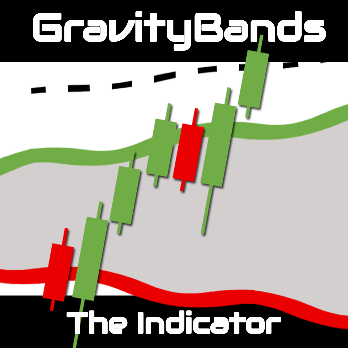 Gravity Bands Indicator logo
